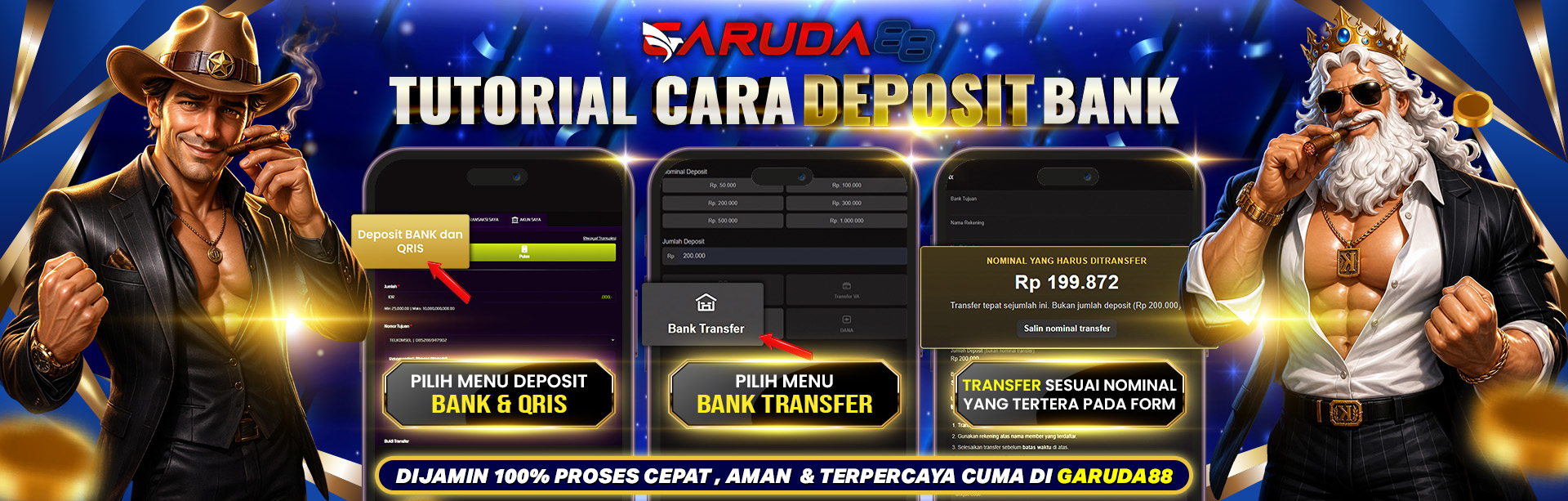 TUTORIAL DEPOSIT BANK GARUDA88